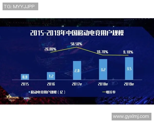 电竞比赛信息-电竞比赛信息解析-电竞比赛信息