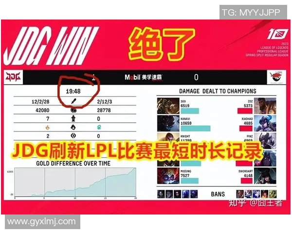 IG和LGD几点比赛-关于IG和LGD的比赛看点与值得期待的竞技亮点-IG和LGD几点比赛